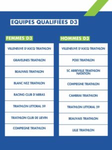 Ticket validé officiellement pour Bray-Dunes Beach..👏…